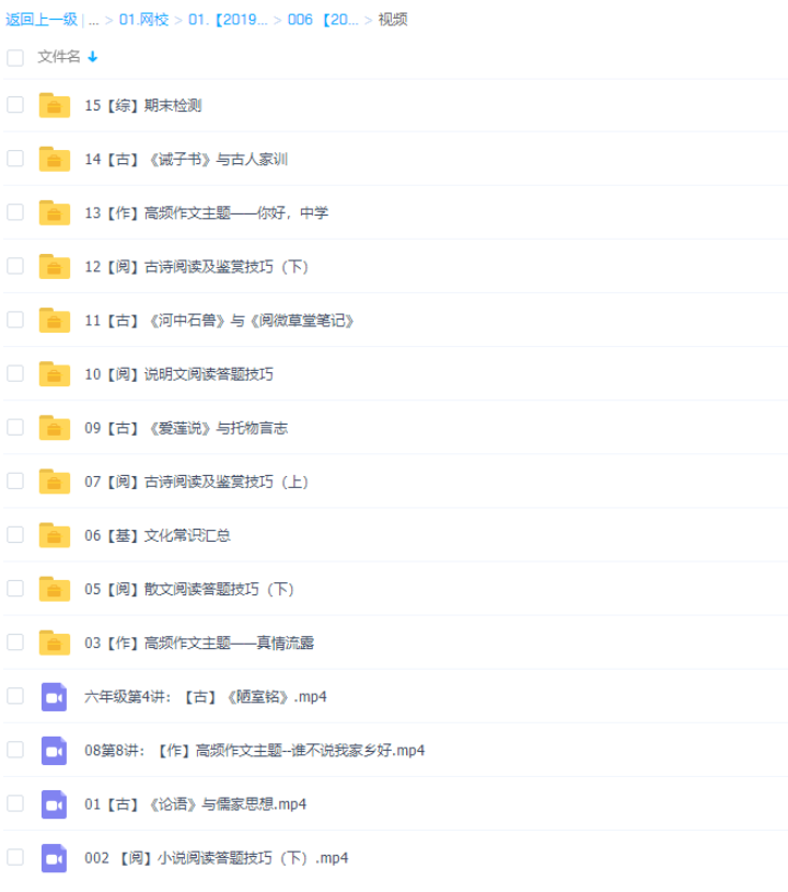 学而思小学六年级达吾力江大语文直播班15讲课程-小学语文论坛-小学百度网盘学习资料-看课盘