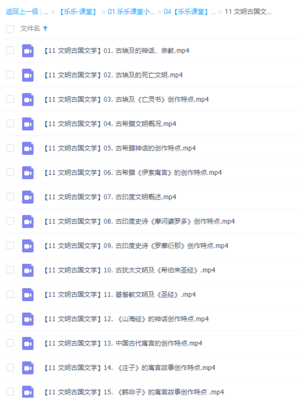 乐乐课堂小学语文国学文明古国文学-小学语文论坛-小学百度网盘学习资料-看课盘