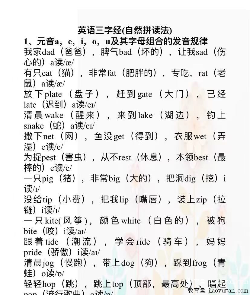 小学英语单词（三字经）自然拼读法，替孩子打印1份，瞬间记得！-小学英语论坛-小学百度网盘学习资料-看课盘