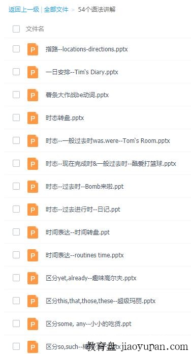 1-6年级54个英语语法教学PPT资料，图文并茂轻松攻破语法难点-小学英语论坛-小学百度网盘学习资料-看课盘
