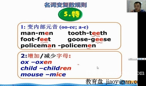 91好课冯长武完美语法（一二三）-小学英语论坛-小学百度网盘学习资料-看课盘