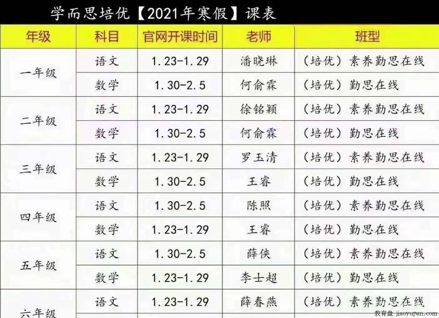 2021寒假学而思最新培优课程度盘分享-小学综合论坛-小学百度网盘学习资料-看课盘