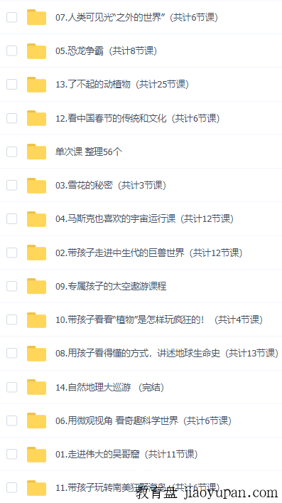 萌眼看世界 视频课 浅显易懂 科学启蒙 适合小学初中-小学综合论坛-小学百度网盘学习资料-看课盘