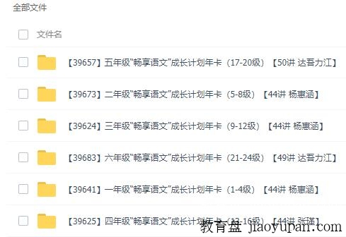 XES.语文最新年卡…综合版（1~6年级全套）-小学综合论坛-小学百度网盘学习资料-看课盘