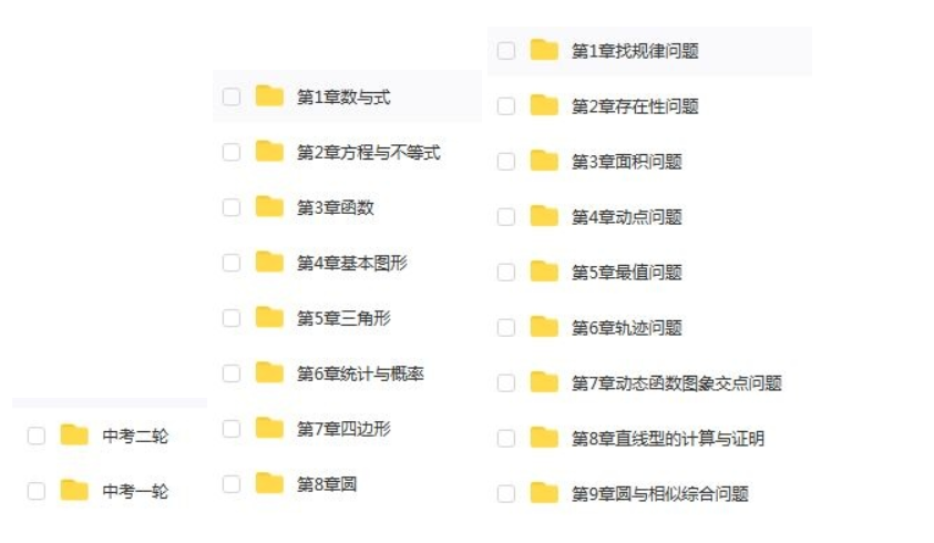 洋葱数学中考一、二轮视频-初中数学论坛-初中网盘学习资料-看课盘