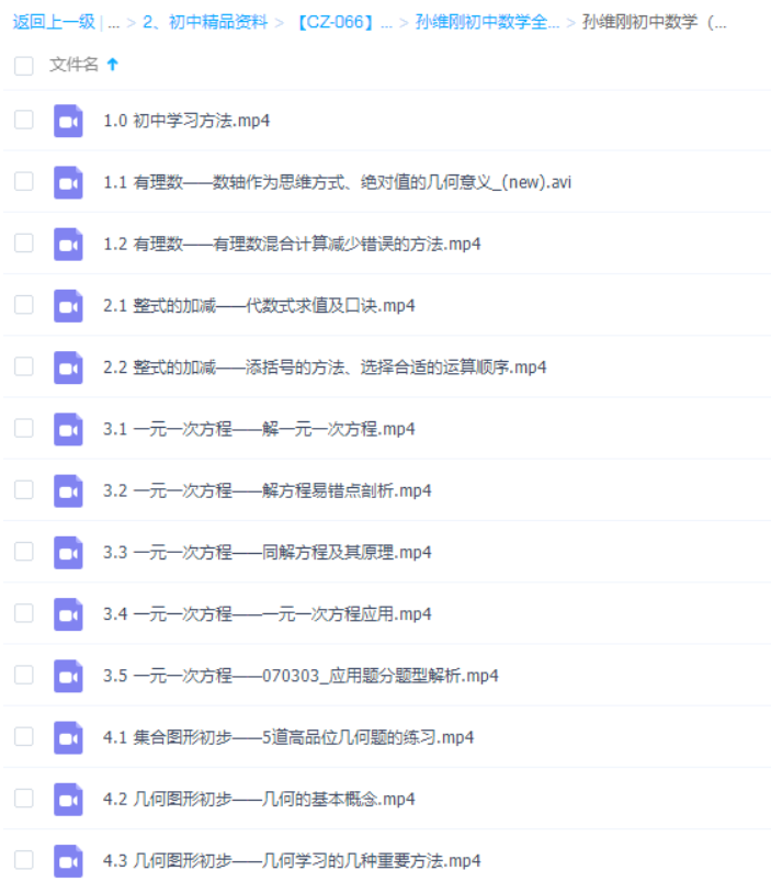 孙维刚初中数学（初一）视频课程21讲-初中数学论坛-初中网盘学习资料-看课盘