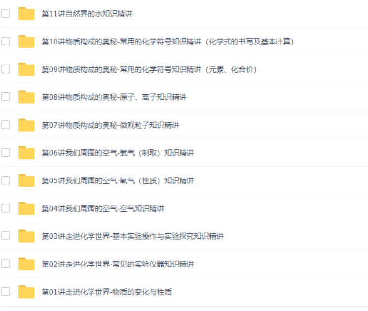 学而思陈谭飞初三化学年卡尖子班（一轮二轮复习全国人教版）-初中化学论坛-初中百度网盘学习资料-看课盘