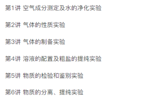 学而思轻松搞定初中化学综合实验-初中化学论坛-初中百度网盘学习资料-看课盘