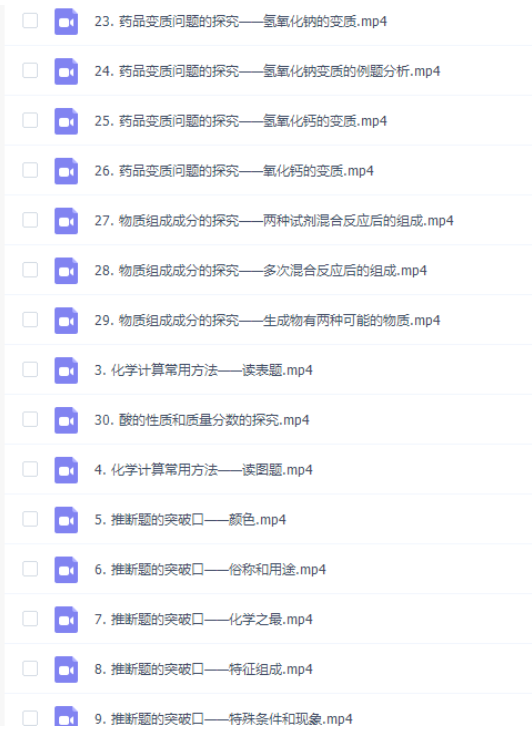 乐乐课堂中考化学能力提升网课突破提分教学视频-初中化学论坛-初中百度网盘学习资料-看课盘