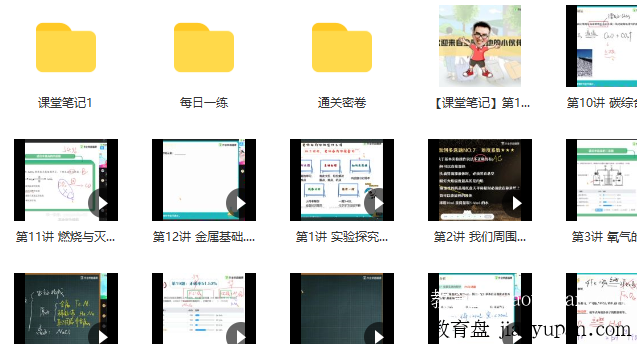 2020秋初三化学尖端班-初中化学论坛-初中百度网盘学习资料-看课盘