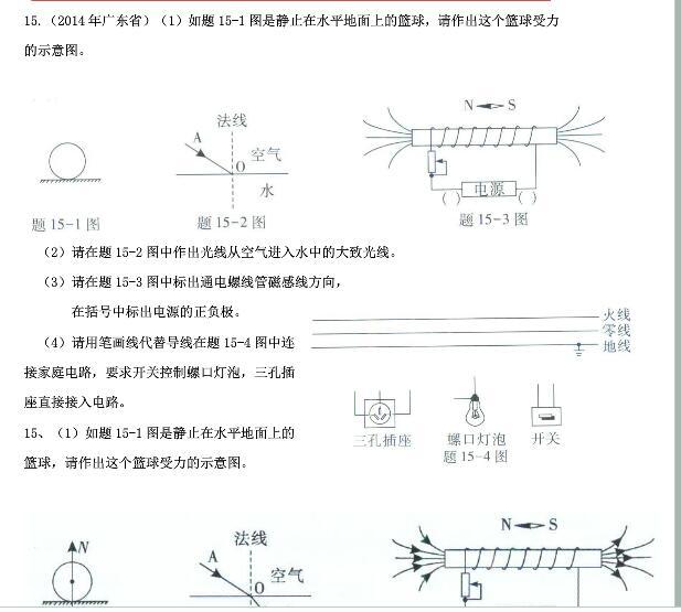 2014全国各地中考物理分类汇编-作图题-初中物理论坛-初中百度网盘学习资料-看课盘