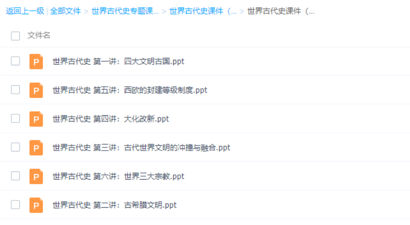 学科网世界古代史专题课程高清视频-初中文综论坛-初中百度网盘学习资料-看课盘