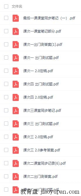 北京地区中考地理名师总复习-初中文综论坛-初中百度网盘学习资料-看课盘