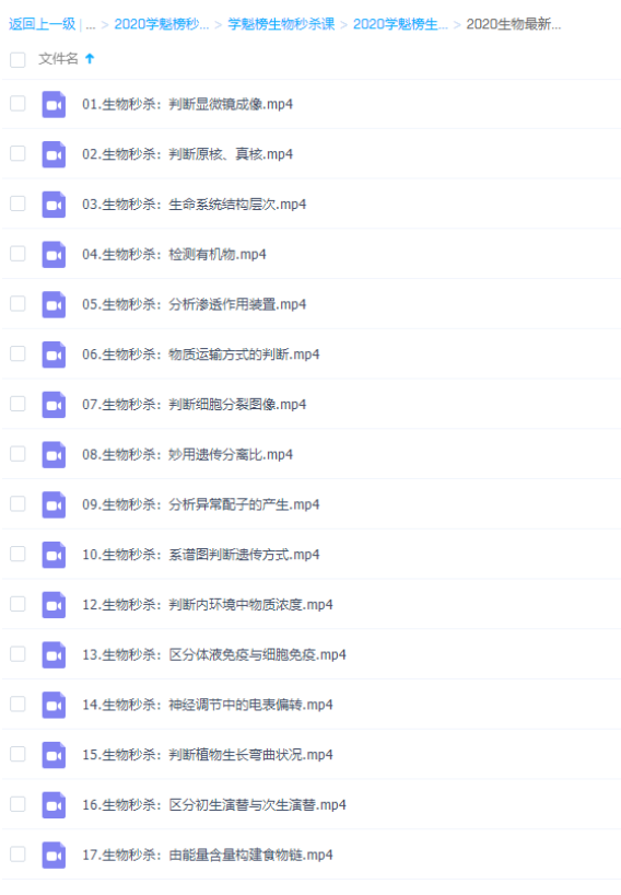 学魁榜2020高考胡忠林高中生物秒杀课视频资源-高中生物论坛-高中百度网盘学习资料-看课盘