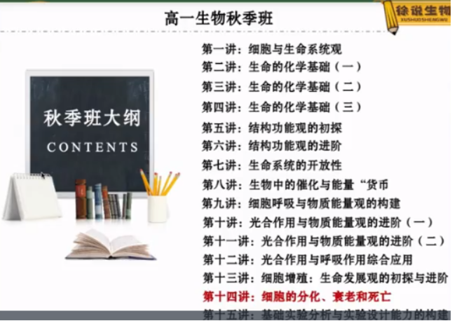 高途徐京2021秋季高一生物秋季系统班秋季班更新14讲-高中生物论坛-高中百度网盘学习资料-看课盘