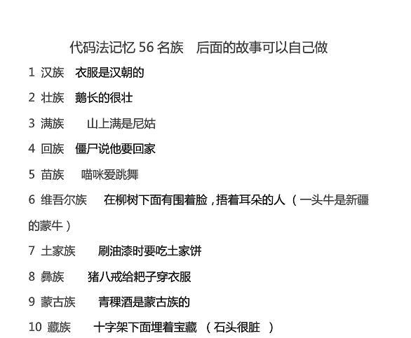 56民族记忆法-超强记忆法百度网盘论坛-超强记忆法网盘学习资料-学课通