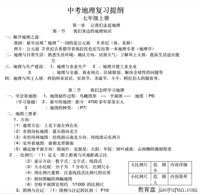中考历史地理生物，初中会考复习资料汇总｜高清图文｜打印复习-提分学习方法百度资源论坛-提分学习方法百度资源-看课盘