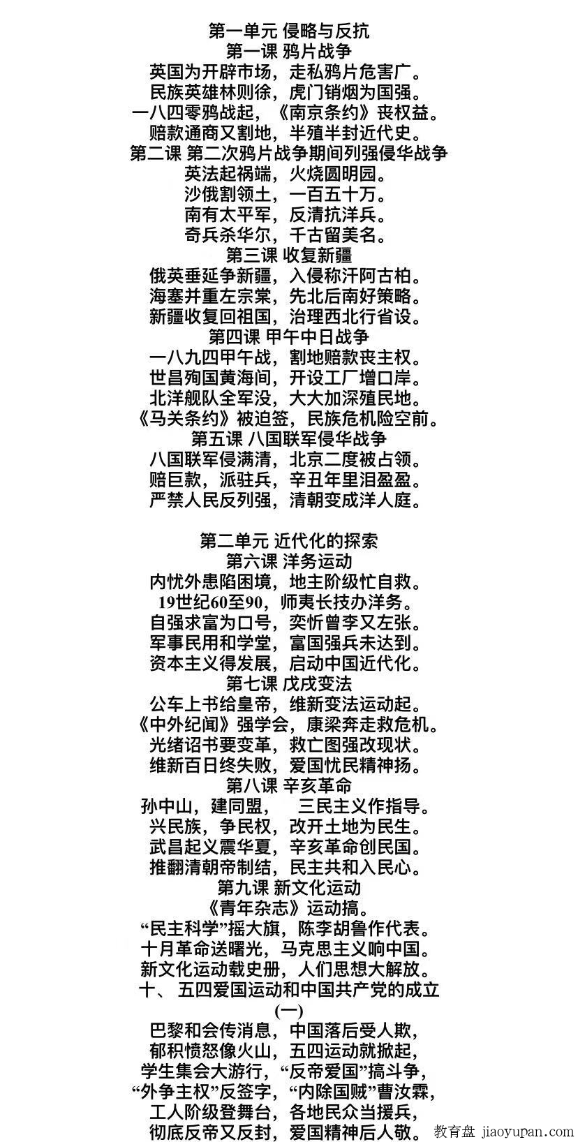 高中历史学习资料总结历史歌决｜关键词记忆！高中生人手一份-提分学习方法百度资源论坛-提分学习方法百度资源-看课盘