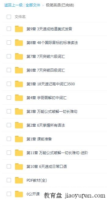 韩宇极简英语(已完结)-提分学习方法百度资源论坛-提分学习方法百度资源-看课盘