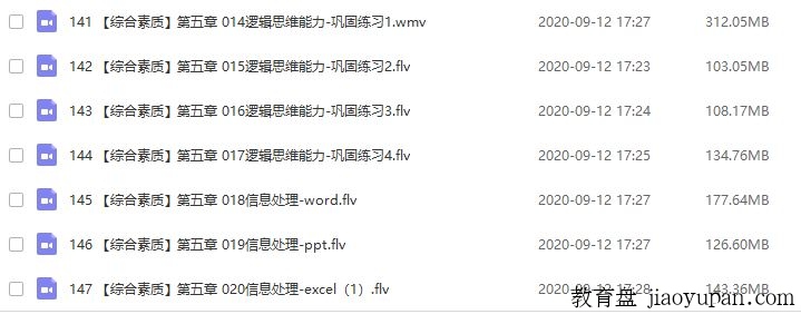 中学教师资格证笔试-教学知识与能力+综合素质（配同步教材）-教师资格证百度网盘论坛-教师资格证百度网盘-看课盘