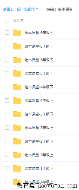 绘本课堂最全套-热-小学语文论坛-小学百度网盘学习资料-看课盘