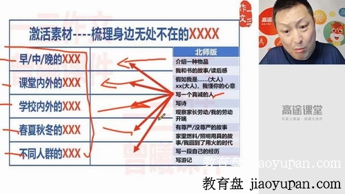 小学语文作文独创方法52个新视角曾曦全年精进班（完结）（-小学语文论坛-小学百度网盘学习资料-看课盘
