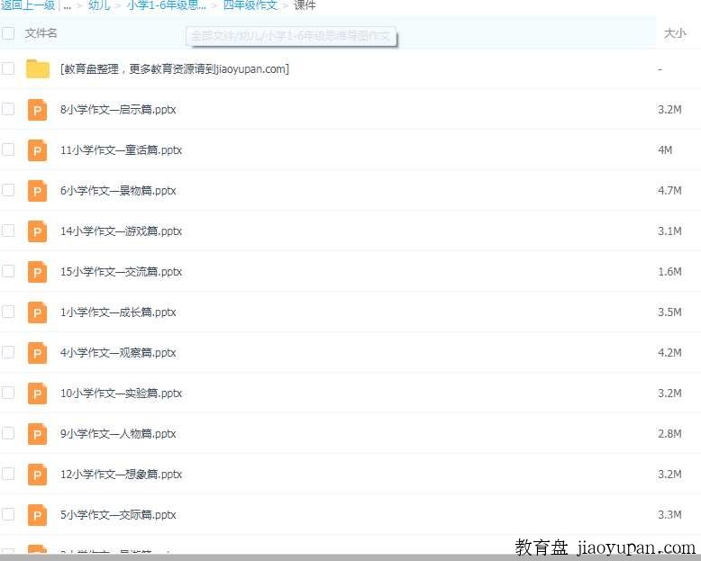 小学1-6年级思维导图作文-小学语文论坛-小学百度网盘学习资料-看课盘