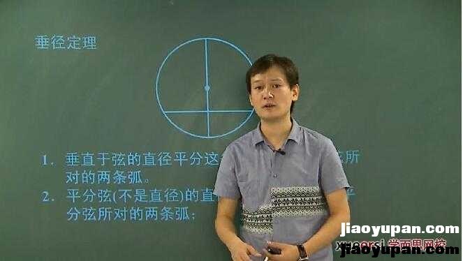 牛师解密：圆综合(初三)6讲-初中数学论坛-初中网盘学习资料-看课盘