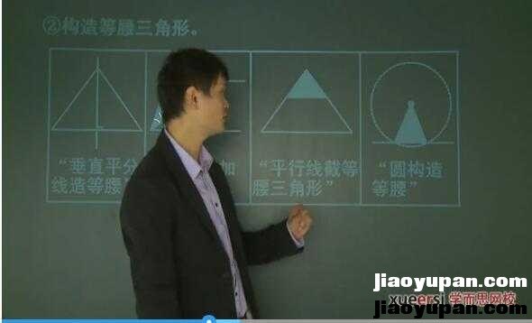 中考一轮：数学考点拔高串讲班(朱韬)14讲-初中数学论坛-初中网盘学习资料-看课盘