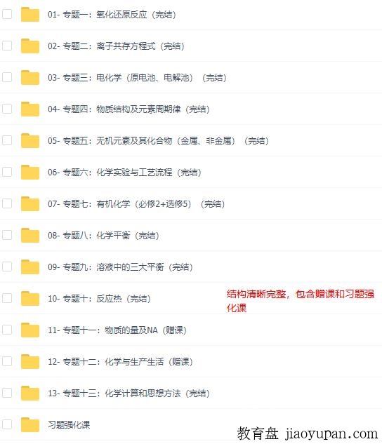 化学陆艳华-2021高能逆袭班-高中化学论坛-高中百度网盘学习资料-看课盘