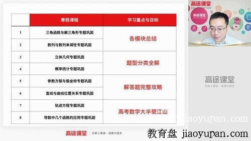 高途二轮2020高三数学周帅寒假班-高中数学论坛-高中百度网盘学习资料-看课盘
