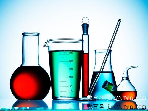 高中物理模型解题！大道至简，行之有效！！！-高中物理论坛-高中百度网盘学习资料-看课盘