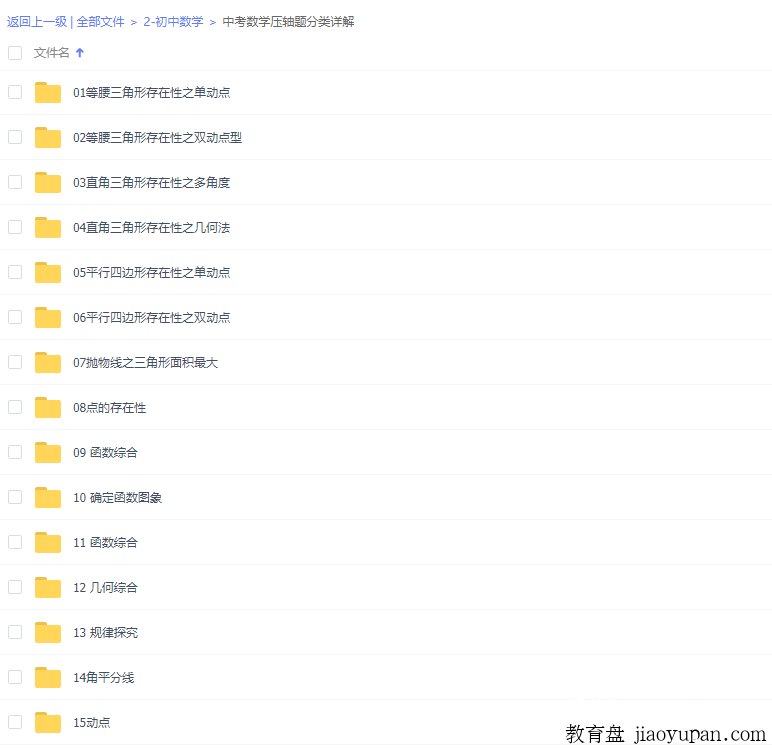 中考数学压轴题分类详解-初中数学论坛-初中网盘学习资料-看课盘