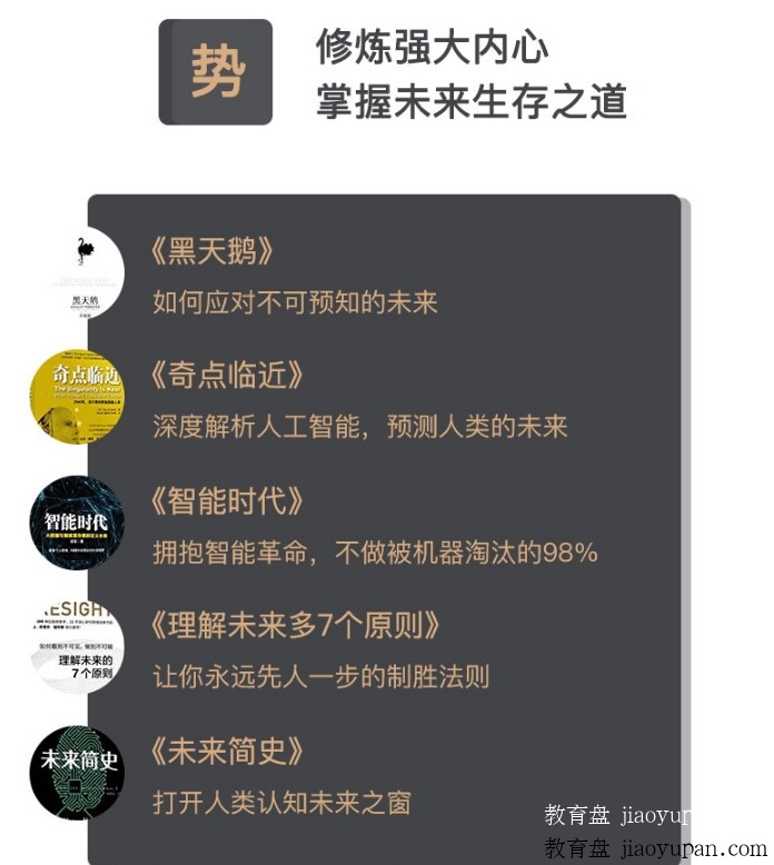 52本经典好书，打造完整知识体系-人文社科论坛-百万各类图书资源-看课盘
