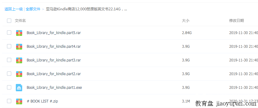 亚马逊Kindle商店12,000册原版英文书22.14G——文件夹内添加了书籍目录-人文社科论坛-百万各类图书资源-看课盘