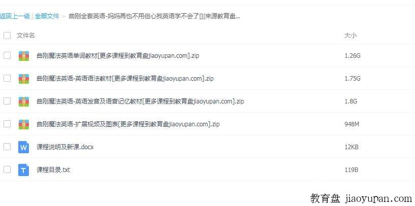 曲刚全套英语-妈妈再也不用但心我英语学不会了-其他图书论坛-百万各类图书资源-看课盘