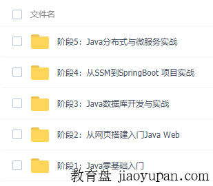 金职位-java工程师2020-完结无秘-计算机/电子论坛-大学百度网盘学习资料-看课盘