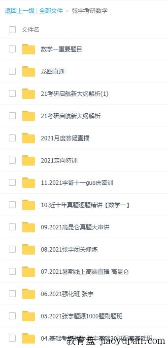 张宇考研数学-高数论坛-大学百度网盘学习资料-看课盘