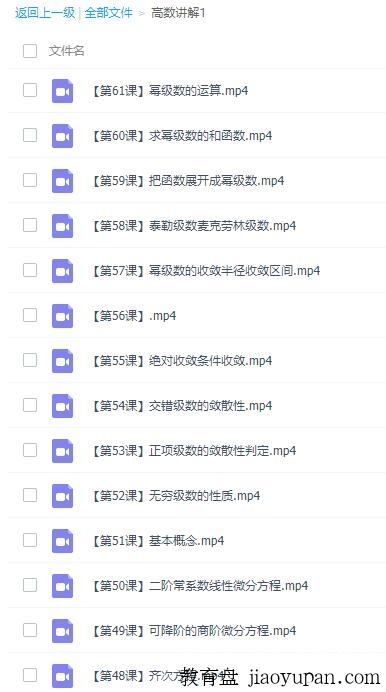 高数课程-高数论坛-大学百度网盘学习资料-看课盘