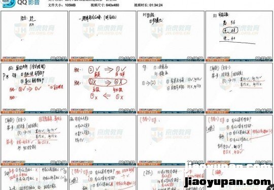 【京虎教育】2016管理类综合基础班~-经管论坛-大学百度网盘学习资料-看课盘