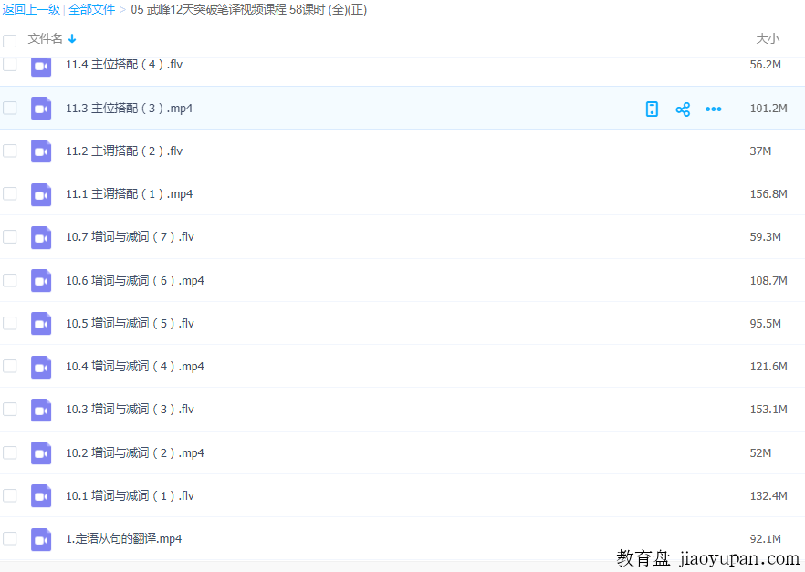 武峰12天突破笔译视频课程 58课时 (全)MP4+PDF-英语论坛-大学百度网盘学习资料-看课盘
