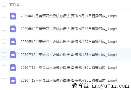 2020年12月英语四六级导学+核心语法-夏伟-9月24日直播回放-英语论坛-大学百度网盘学习资料-看课盘