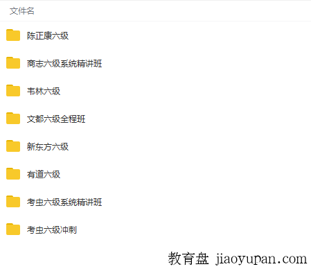 各种大学英语六级视频加讲义汇总-英语论坛-大学百度网盘学习资料-看课盘